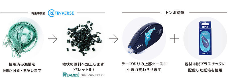 ピットエアー漁網2.jpg