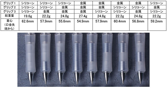 ドクターグリップCL プレイバランス2.jpg