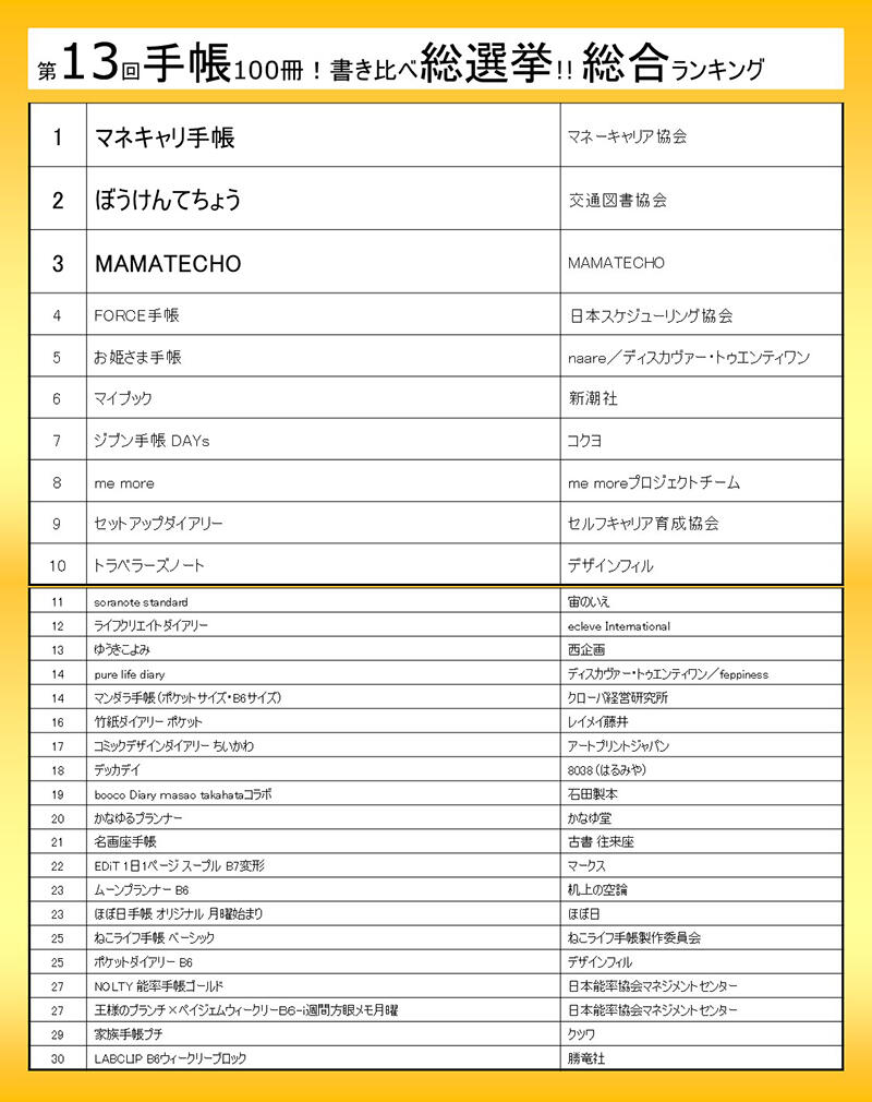 TechoSousenkyo_Total.jpg