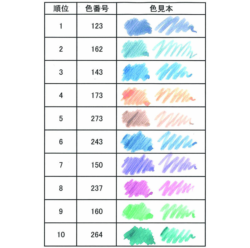 ランキング.jpg