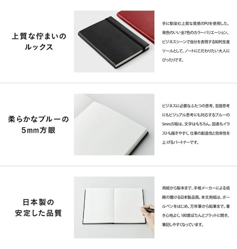 EDiT_gridnotebook_point_w700.jpg