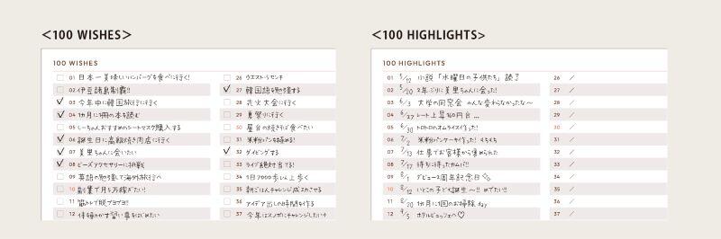 SB_100list.jpg