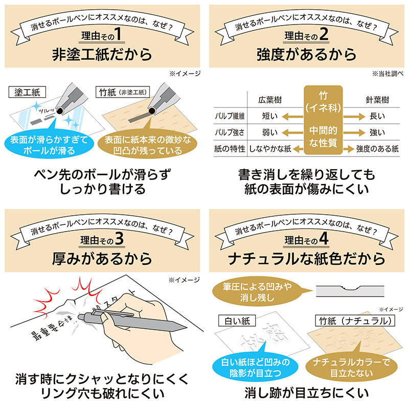 竹紙の理由.jpg