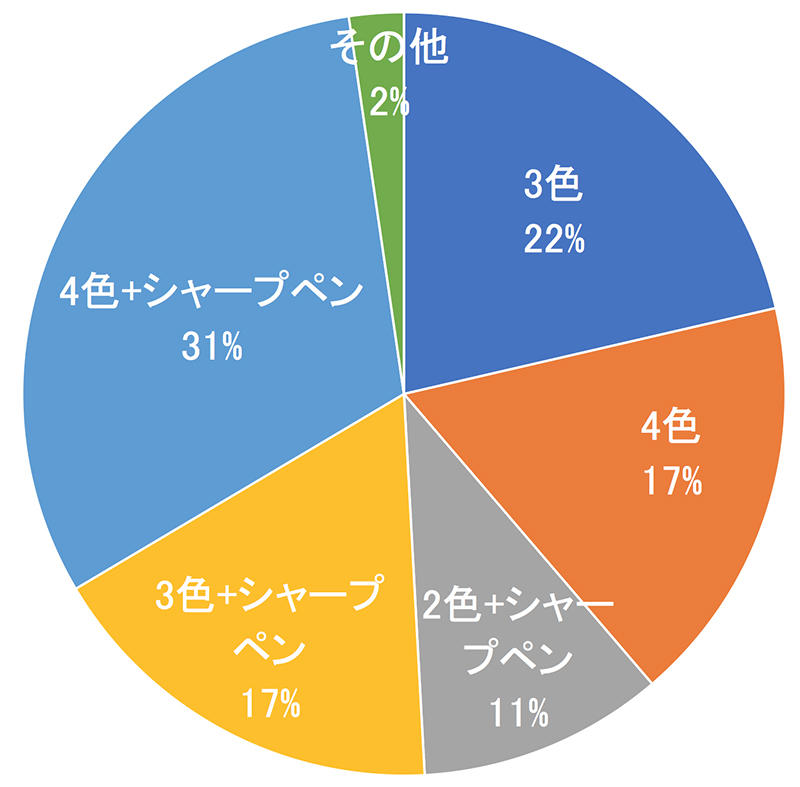 ゼブラ7.jpg