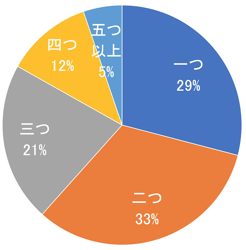 ゼブラ6.jpg