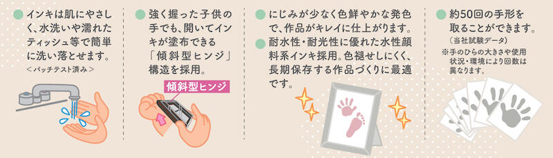 使用方法.jpg