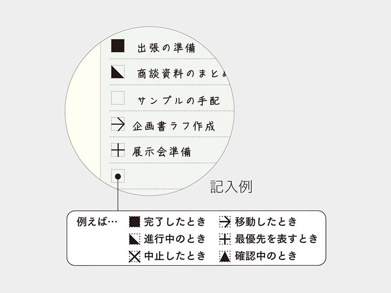 ToDo_チェックボックス記入例_1800.jpg